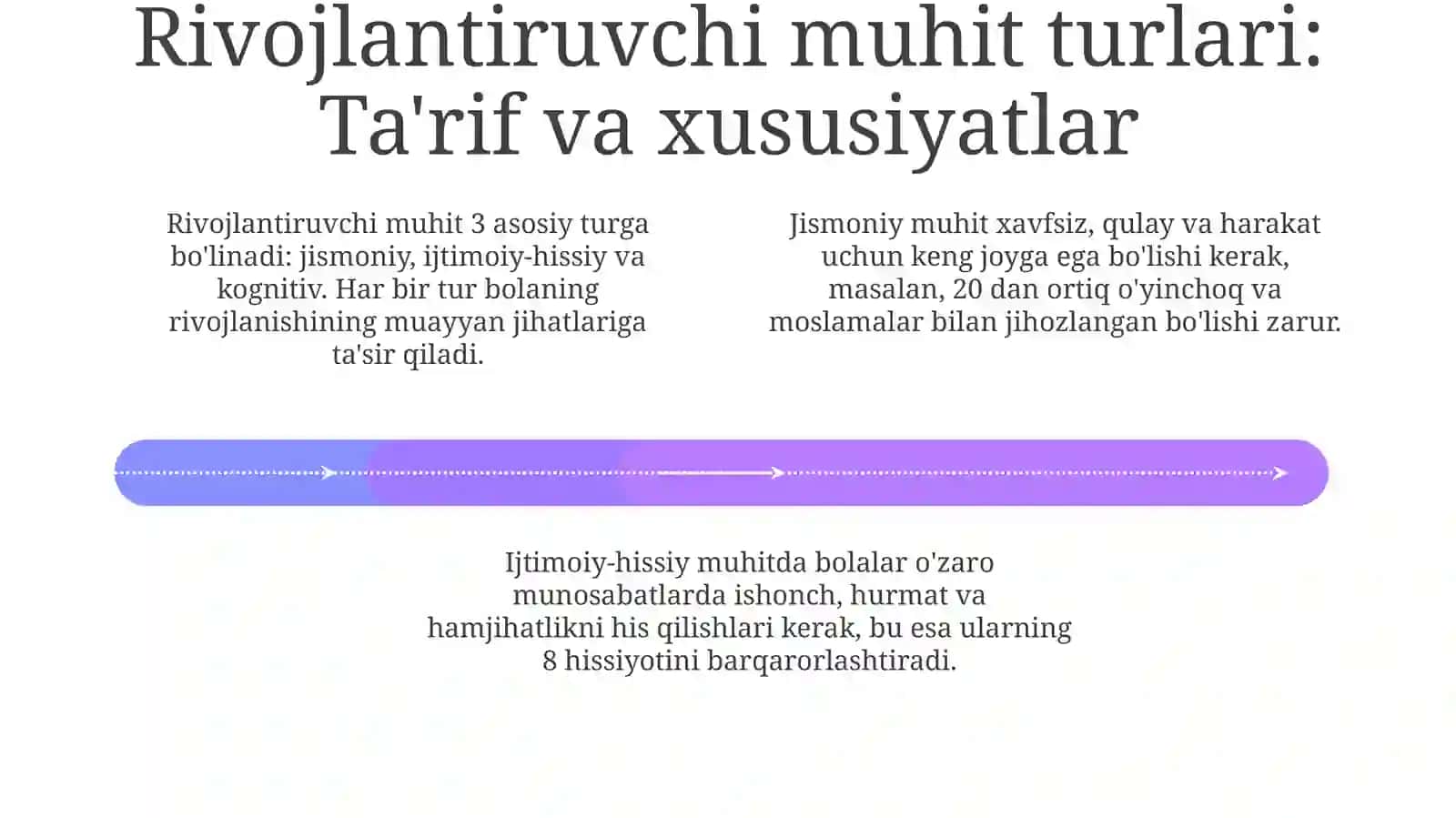 MTT da rivojlantiruvchi muhit va uning turlari 4