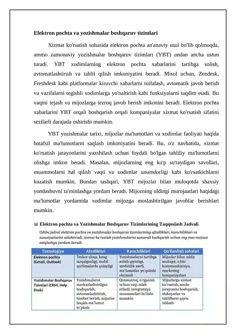 Xizmat yozishmalari bilan ishlash texnologiyalari 4