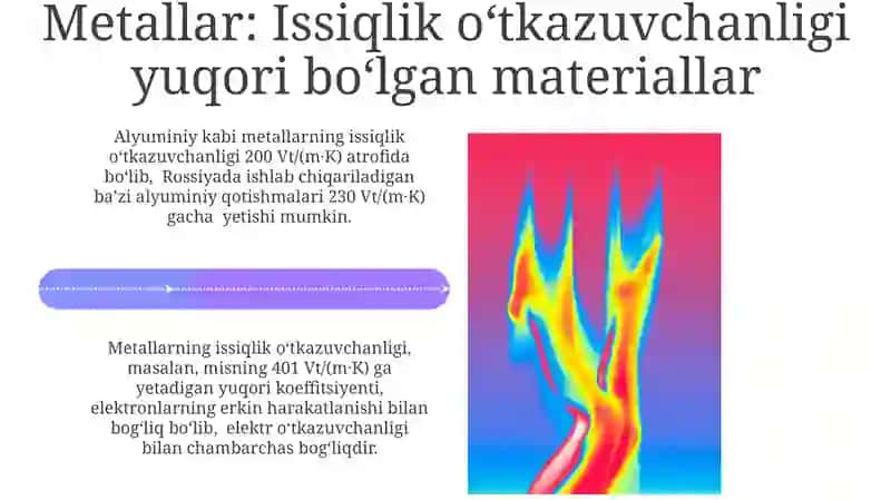 Issiqlik oʻtkazuvchanlikning tasnifi va materiallari 4