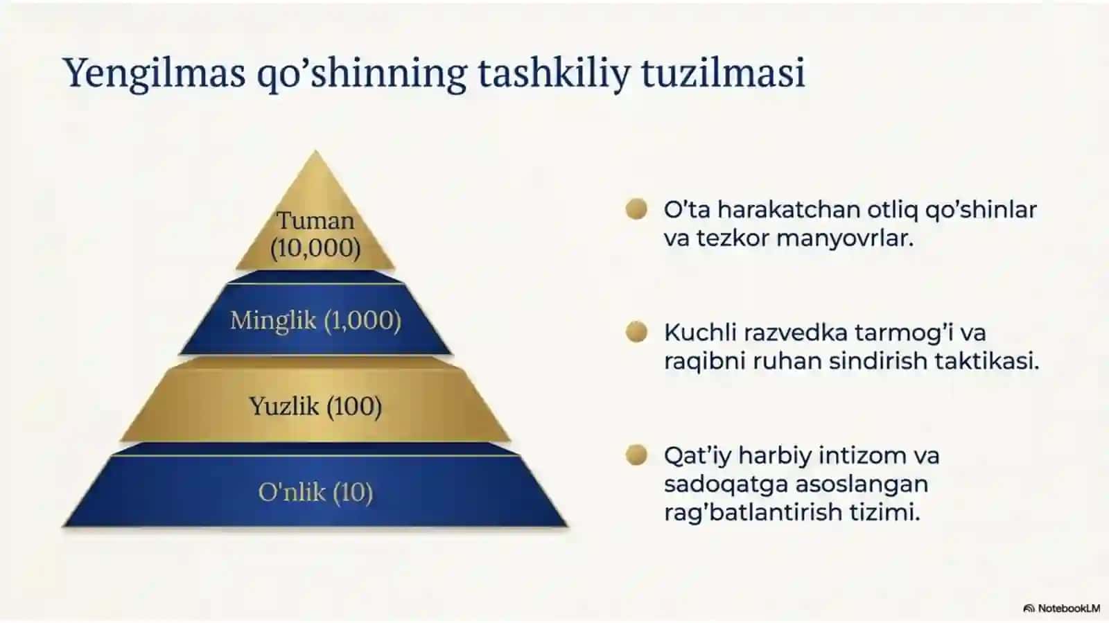 Amir Temur tarixi taqdimot 4