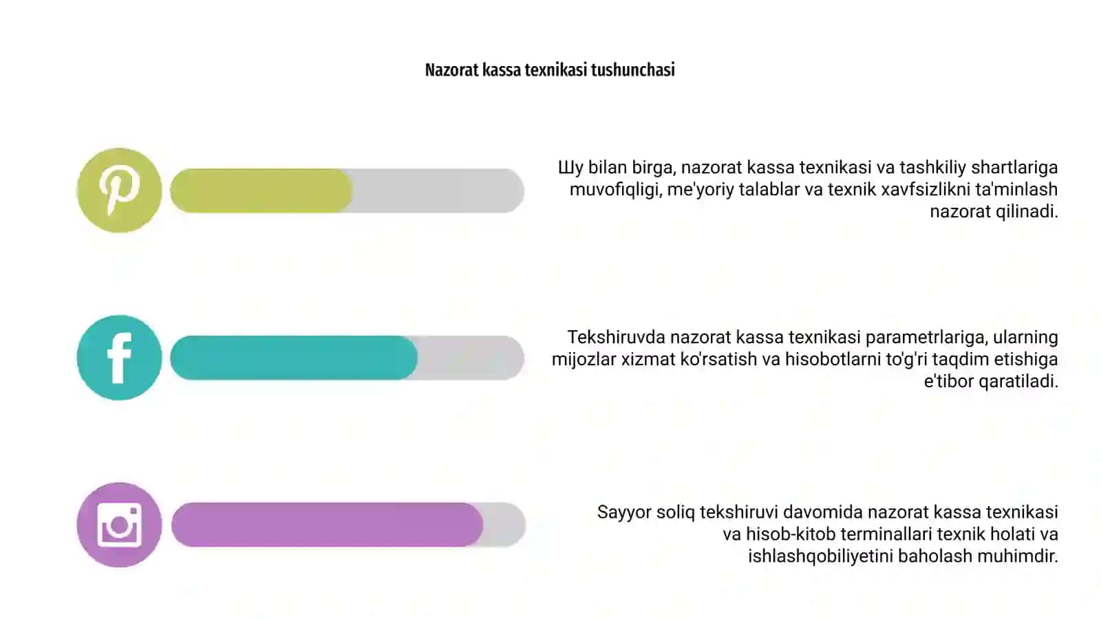 Sayyor soliq tekshiruvi 4