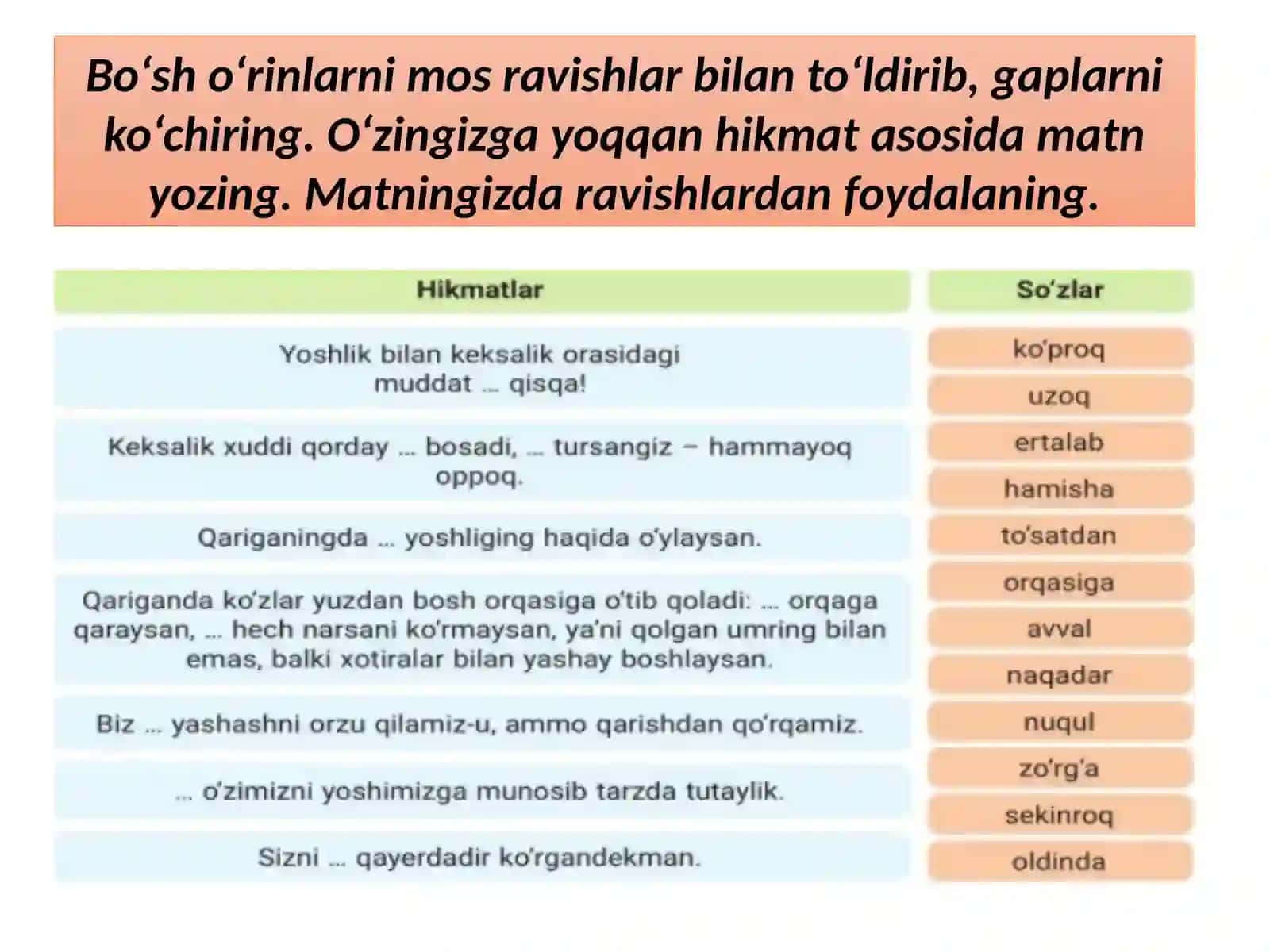 Hikmatlar.Topshiriqlar ustida ishlash 4