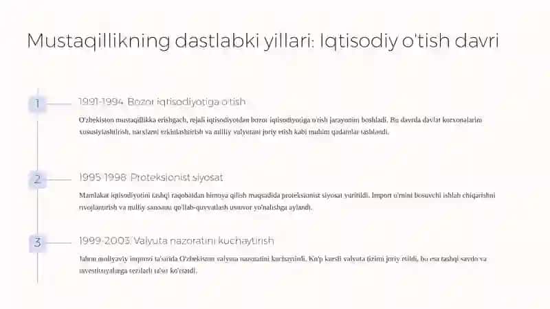 O'zbekistonda tashqi iqtisodiy siyosatning rivojlanishi 4