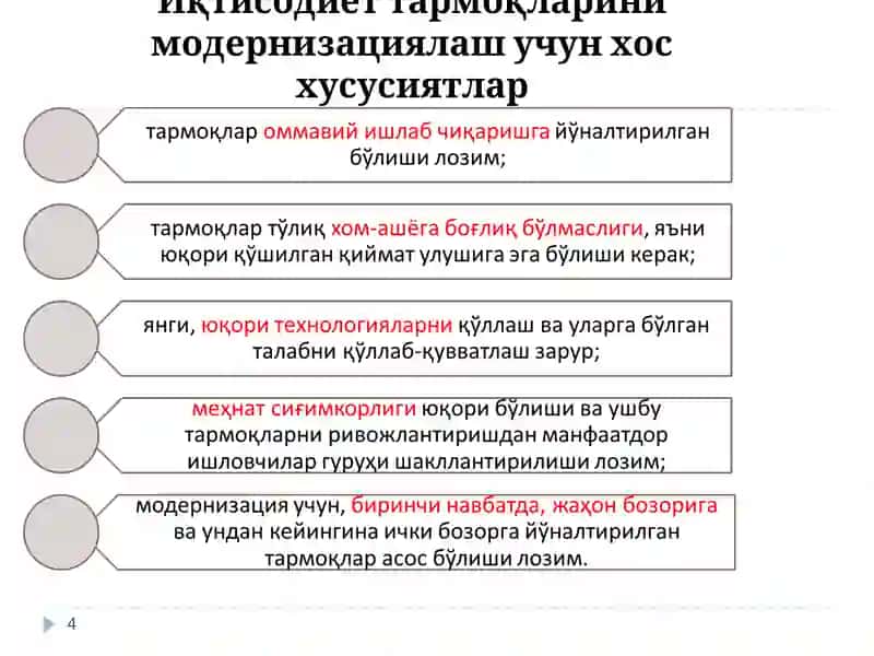Миллий ҳисобчилик ва макроиқтисодий кўрсаткичлар 4