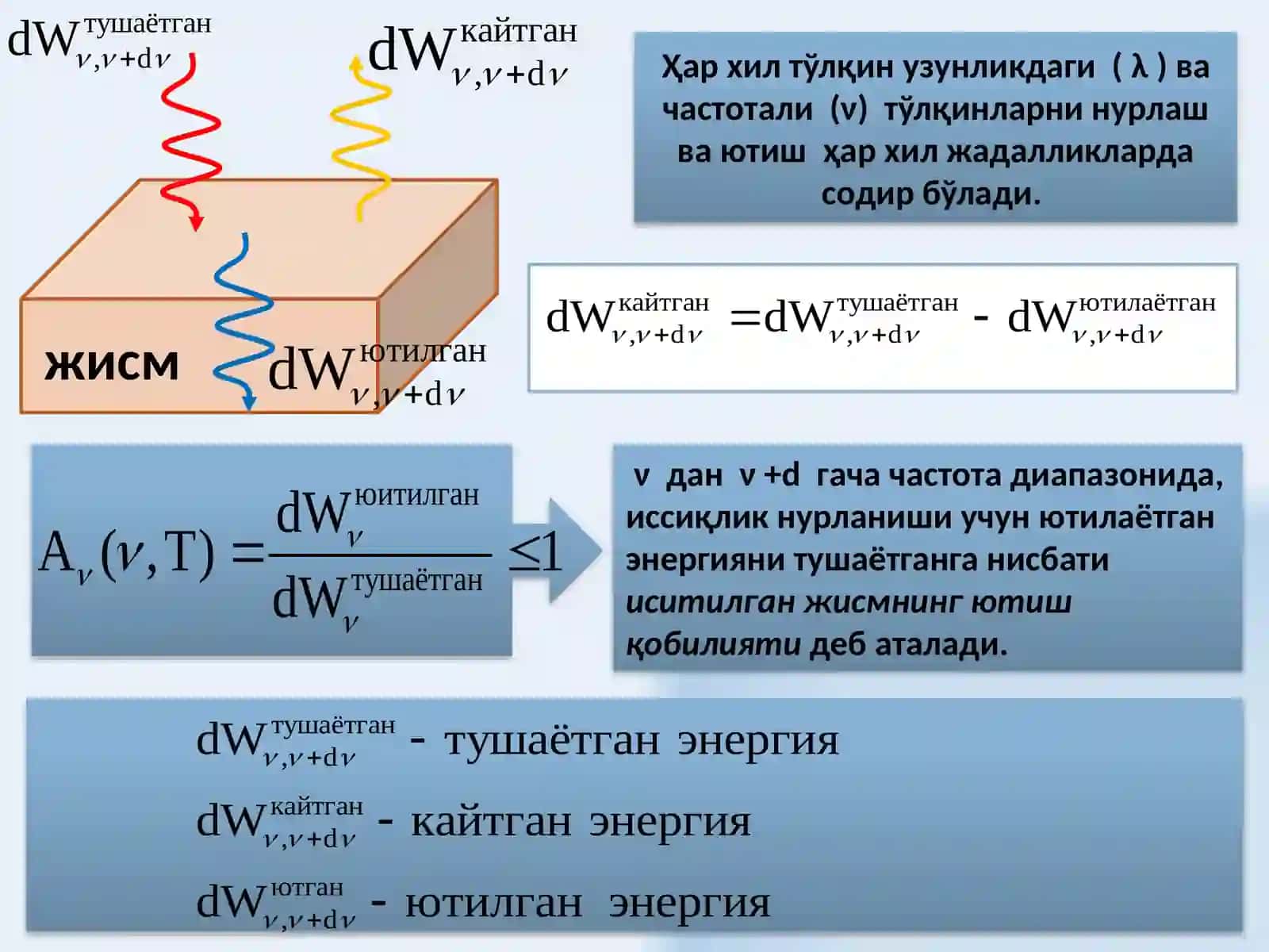 ЭЛЕКТРОДИНАМИКА 25 - маъруза 4