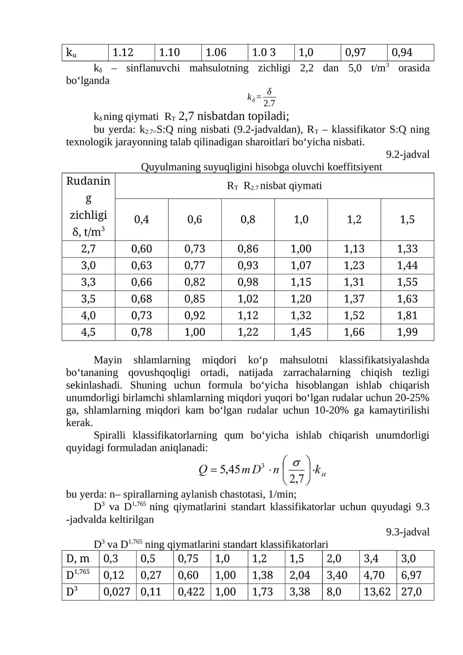 9-AMALIY MASHG‘ULOT KLASIFIKATORLARNI HISOBLASH 4