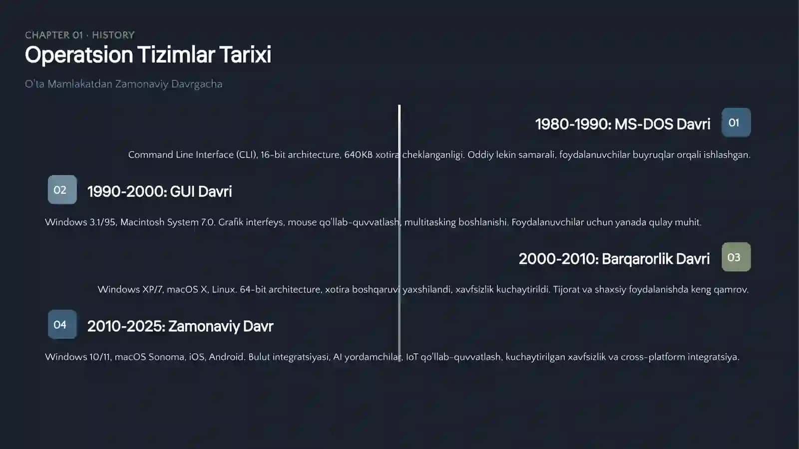Operatsion tizimlarning zamonaviy imkoniyatlari 4