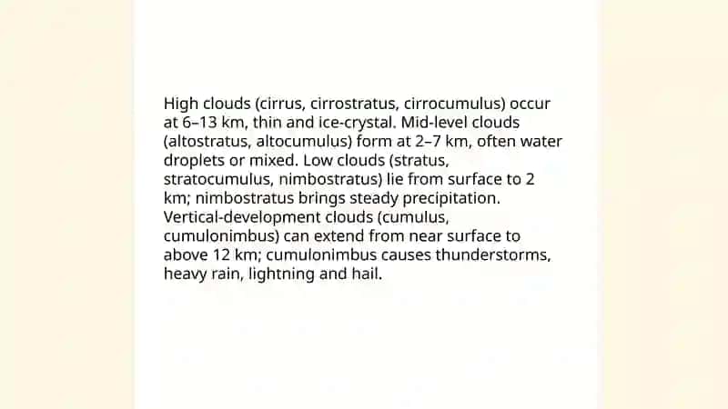 The Water Cycle 4