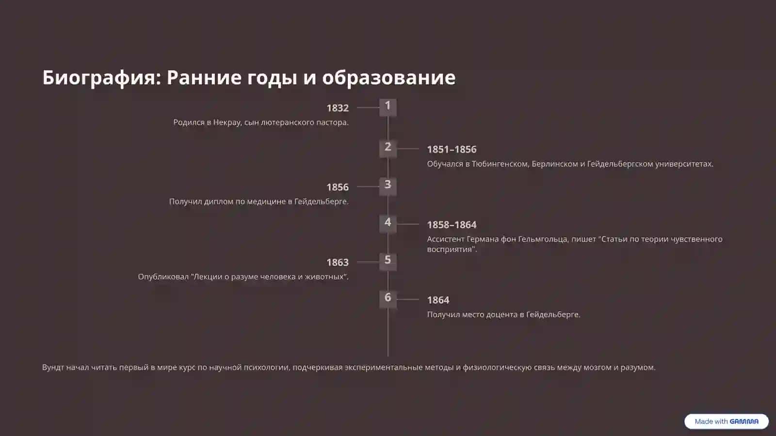 Вильгельм Максимилиан Вундт Биография и Взгляды в Экспериментальной Психологии 4