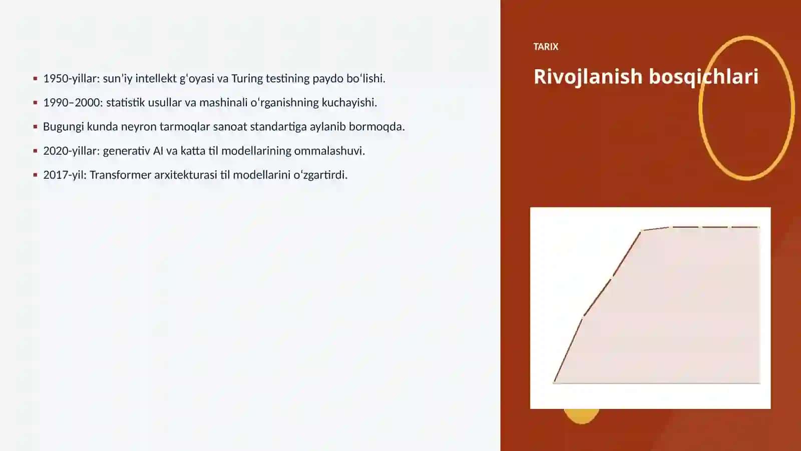 Sunʼiy neyron tarmoqlar va iqlim oʻzgarishi: integratsiya qo'llanmasi 4