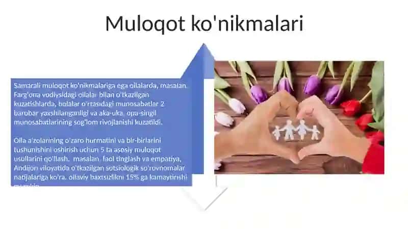 Oilaviy hayotning farovonligiga bevosita taʼsir etuvchi omillar 4