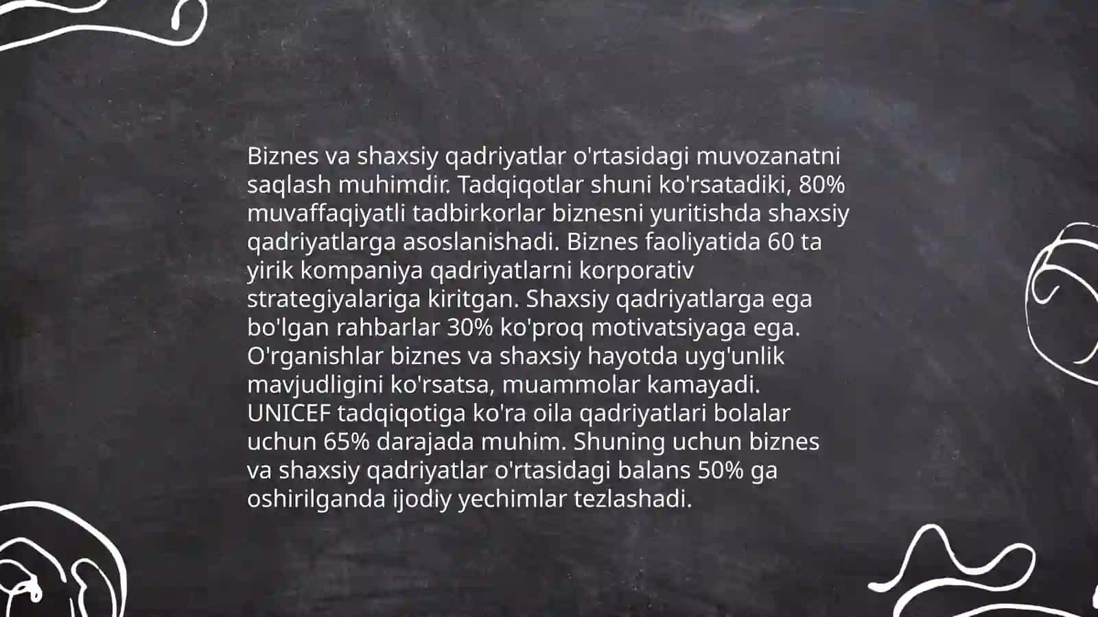 Biznes etikasi asoslari 4