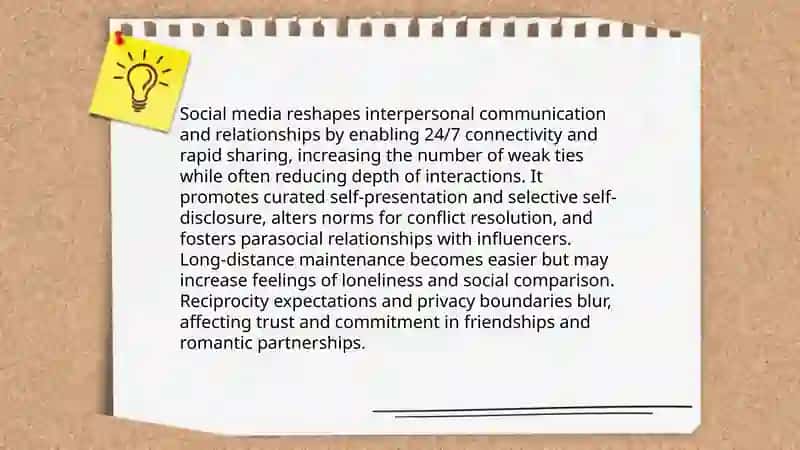 The Influence of Social Media on Modern Communication 4
