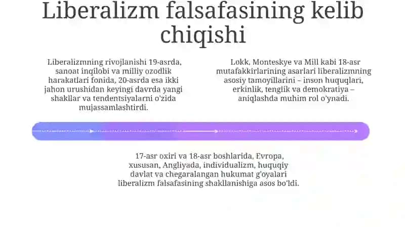 Liberalizm falsafasi va amaliyot hamda ilmiy hayrilali yondashuvning paydo boʻlishi 4