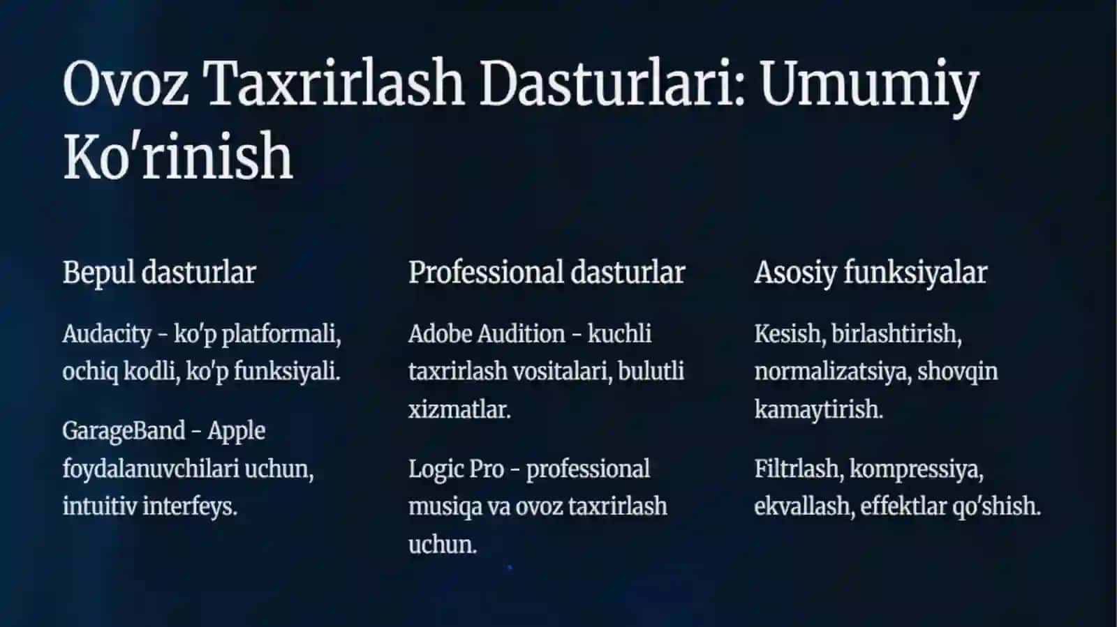 Ovoz taxrirlash dasturlari yordamida sifati va formatini optimallashtirish 4
