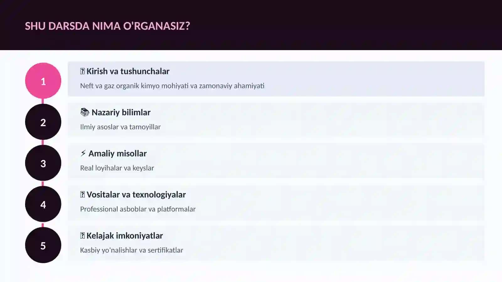 Neft va gaz organik kimyo 4