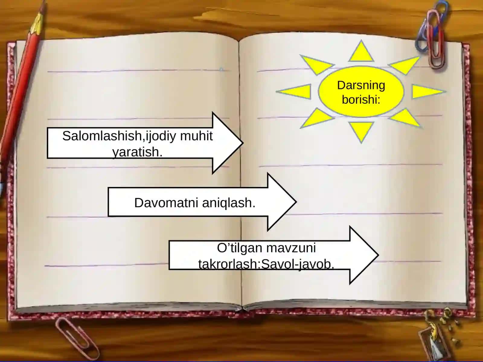 "G’azal mulkining sultoni" mavzusiga dars ishlanmasi 4