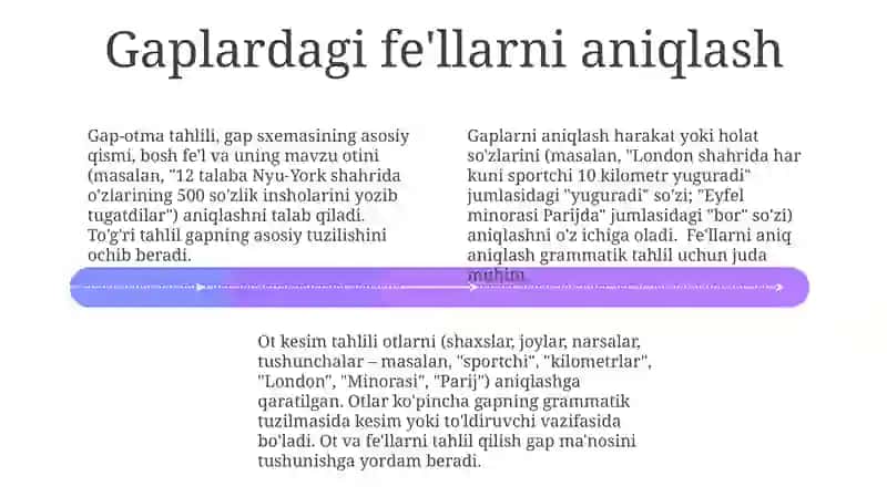 Fe'l zamon va ko'rinish tahlili 4