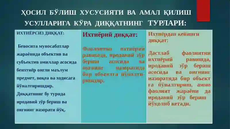 Муҳандисшахсининг билишфаолиятидаги психологик таснифи 4