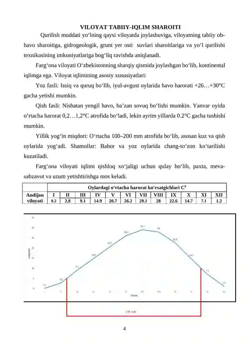 Avtomobil yo‘lini ekspluatatsiya qilish, baholash va ta’mirlash jarayonlarini tashkil etish 4