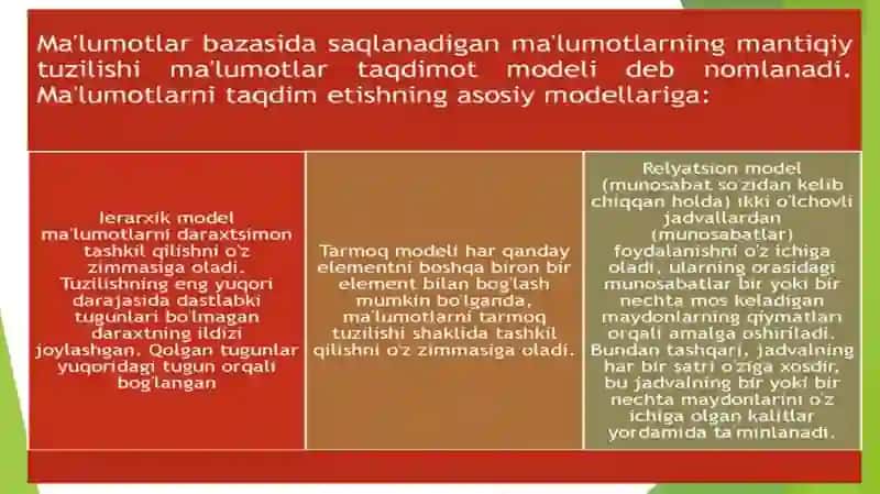 MSAccess dashakllar(forma)laryaratish va ularbilanishlash 4