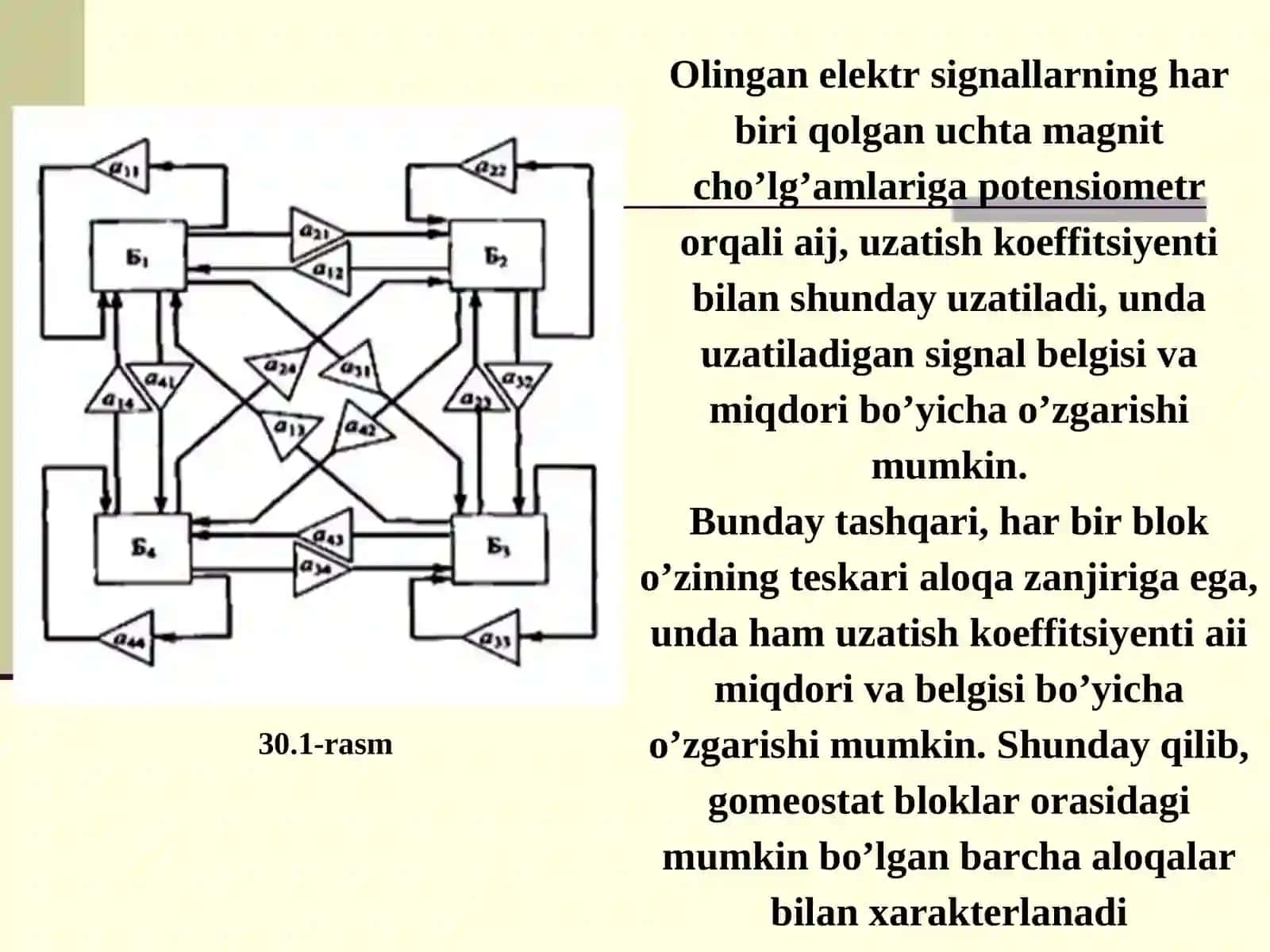 INTELEKTUAL BOSHQARISH TIZIMLARI 4