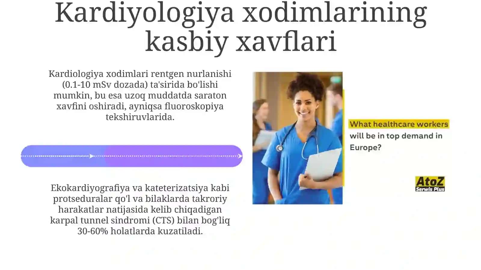Kardiologiyada tibbiyot xodimlari mehnat gigiyenasining oʻziga xos tomonlari 4