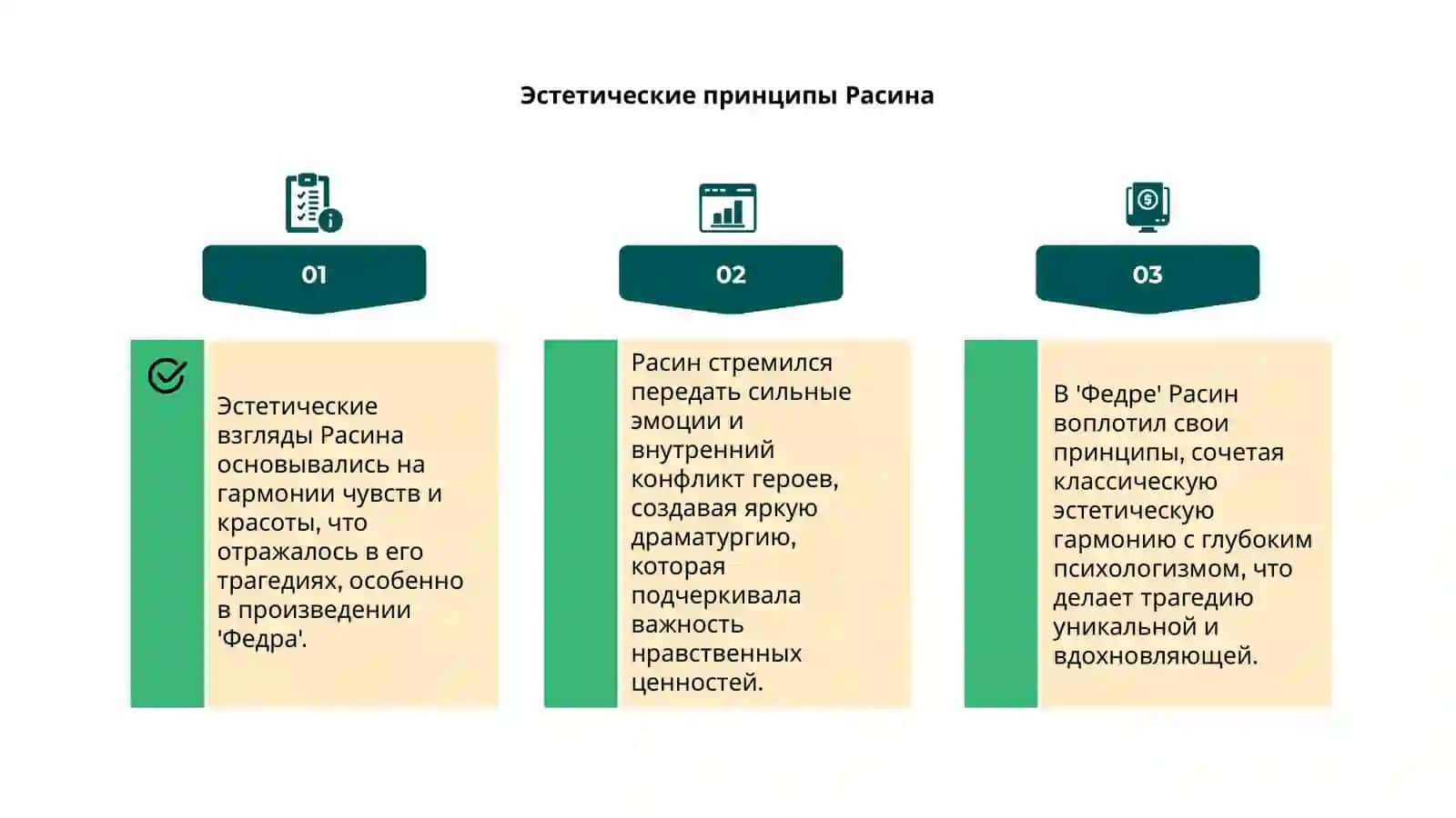 Эстетические взгляды Расина и их отражение в трагедии "Федра" 4