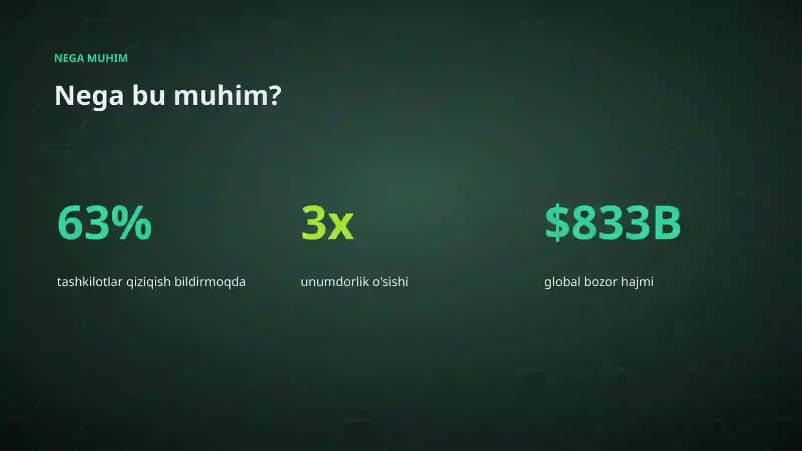 AI INSIGHTS • PREMIUM TAQDIMOT 4