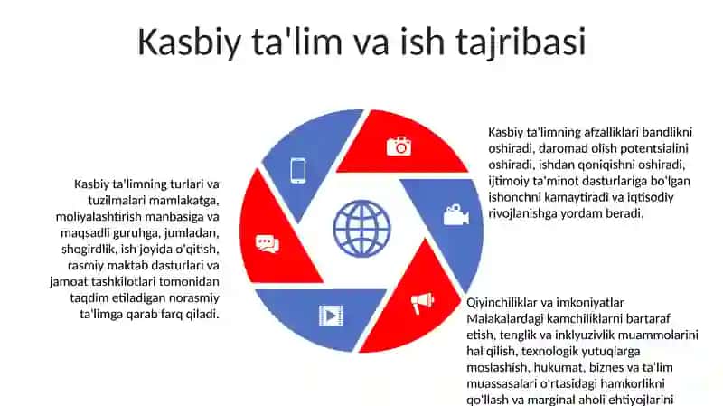 Oilada Yoshlarni Mustaqil Hayotga Tayyorlash Masalalari 4