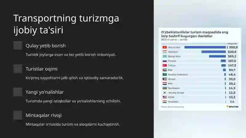 Transport geografiyasi va turizmga ta'siri 4