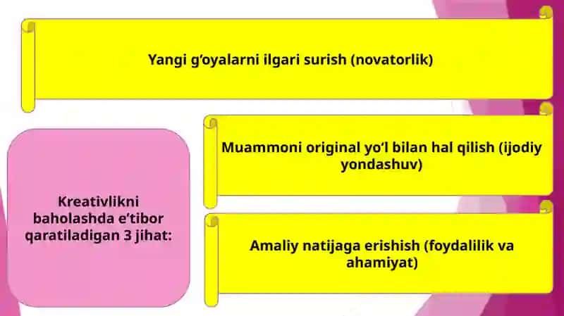 Kreativ pedagogika fanini o‘qitish metodlarining o‘ziga xos xususiyatlari (TAQDIMOT) 4