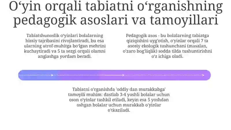 Tabiat bilan tanishtirish metodikasi asosida bolalar oʻyinlarini tashkil etish texnologiyasi 4