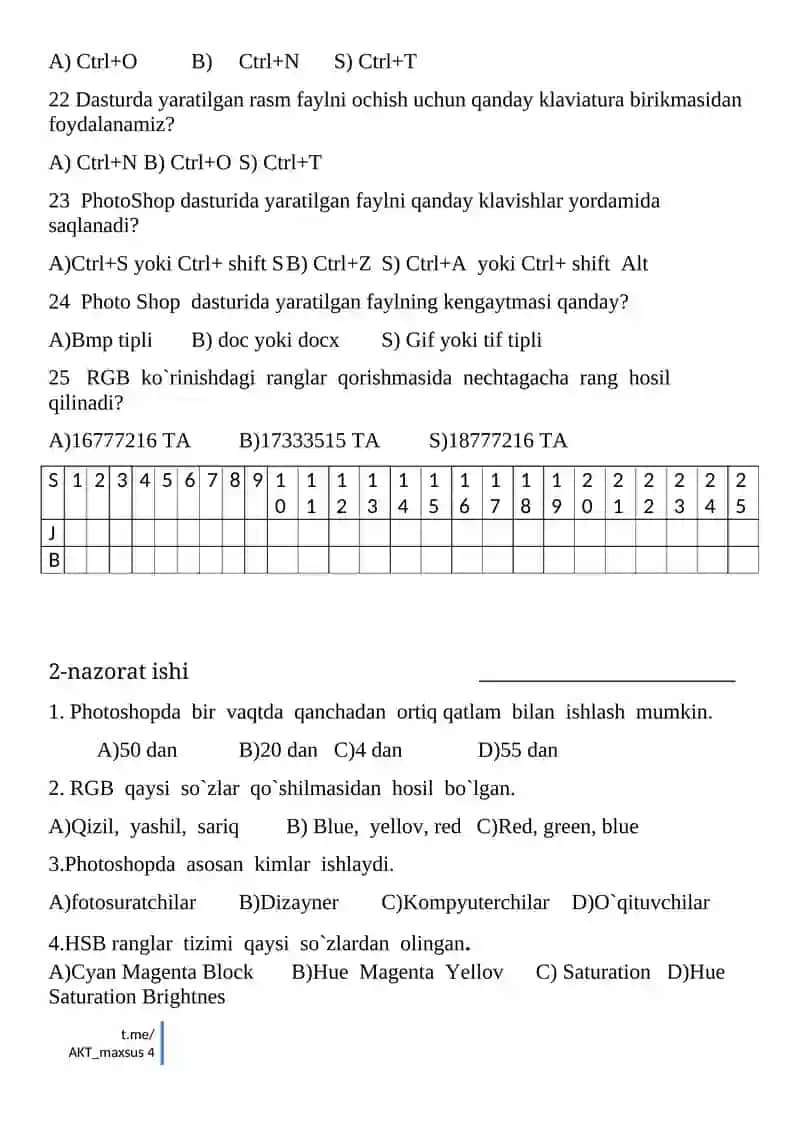 INFORMATIKA FANDAN NAZORAT ISHLARI DAFTARI 4