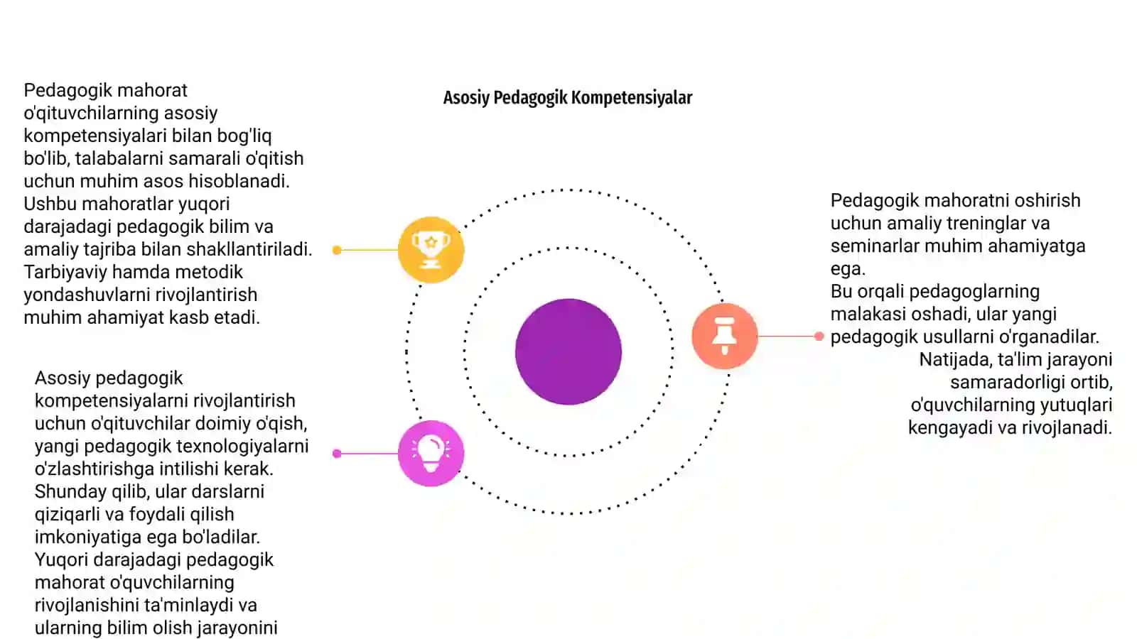 Pedagogik mahorat 4