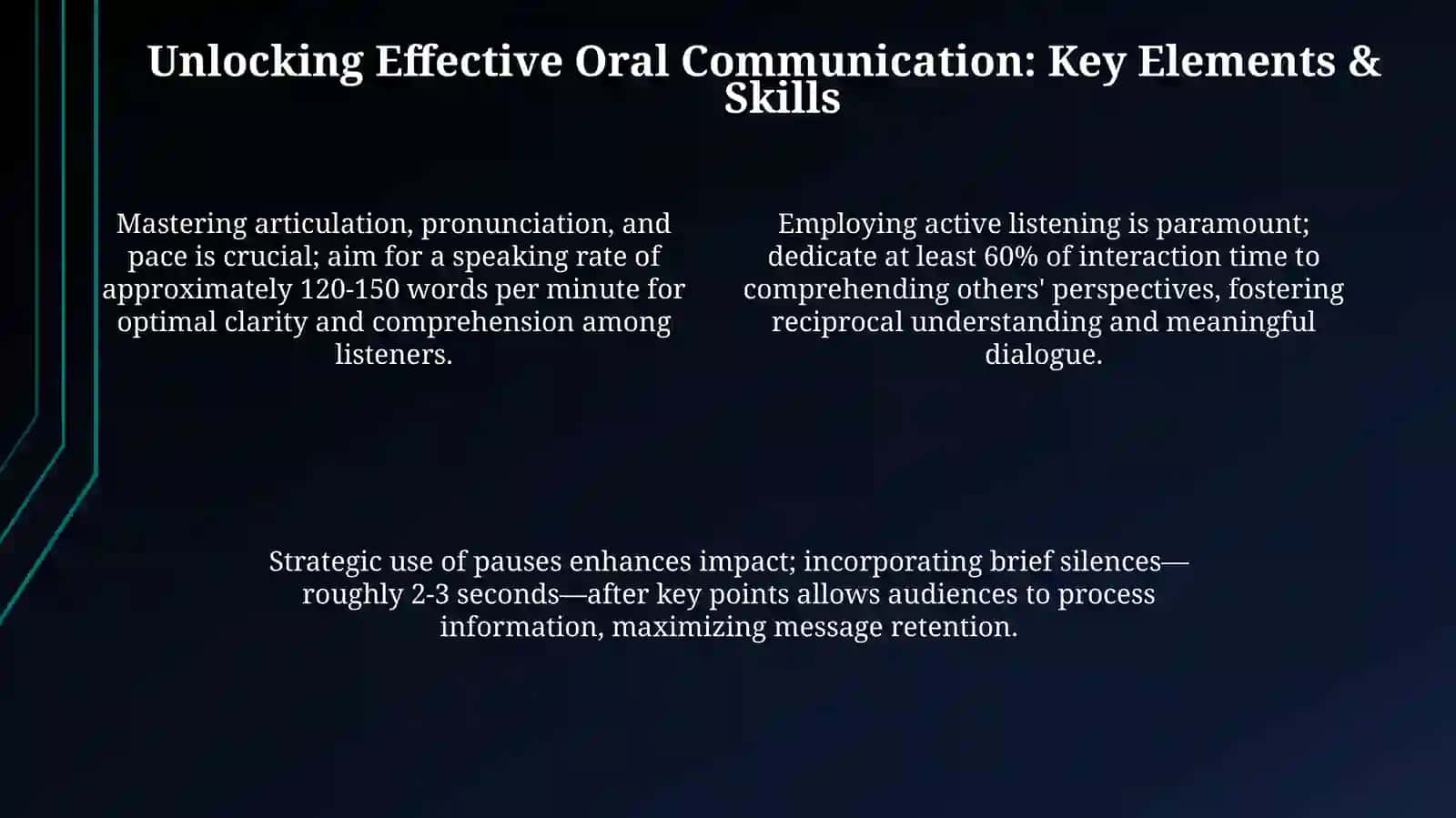 The Power of Voice: Understanding Oral Communication 4