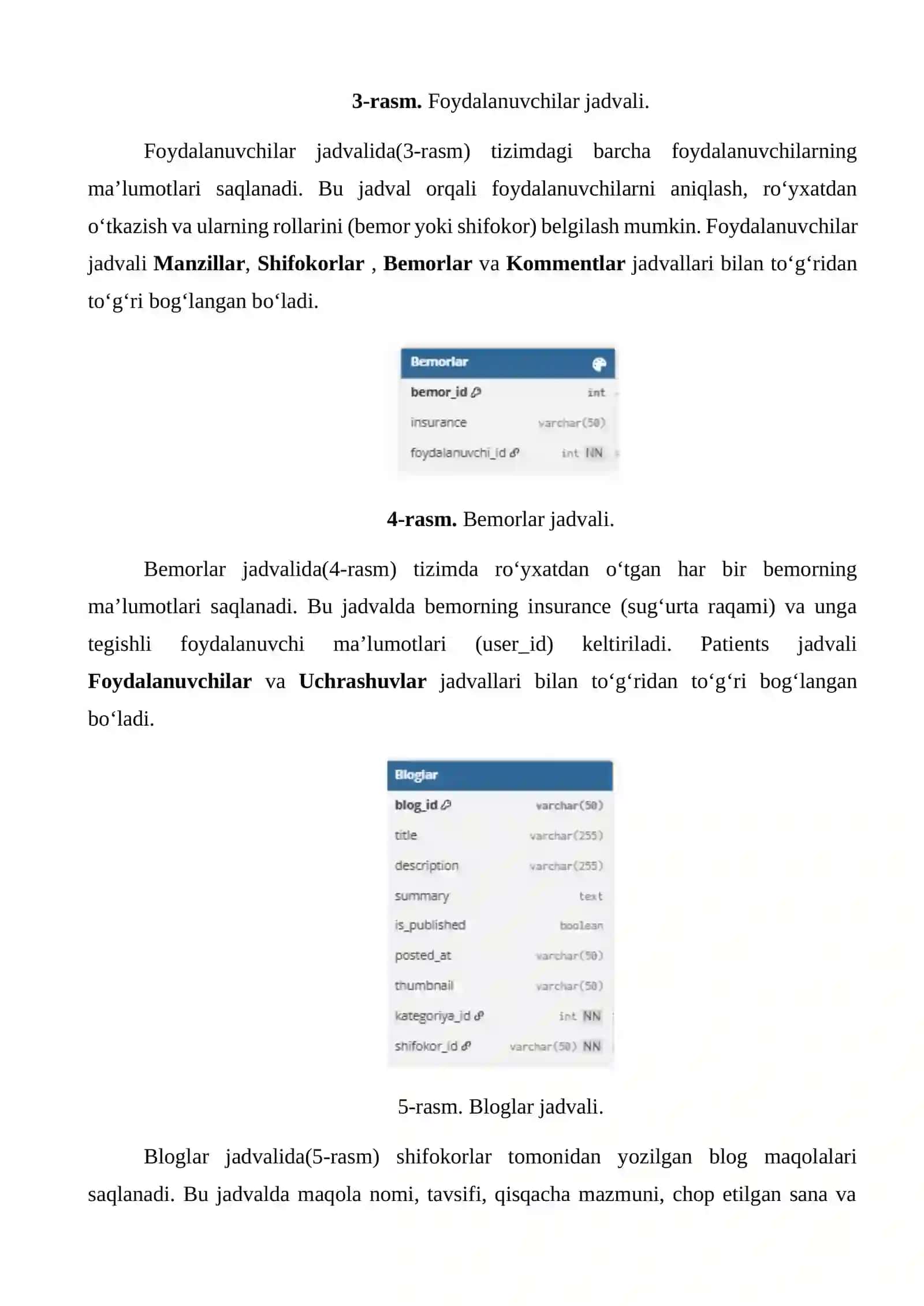 Tibbiyot muassasi uchun navbat boshqaruv va ro‘yxatga olish tizimining ma’lumotlar bazasi 4