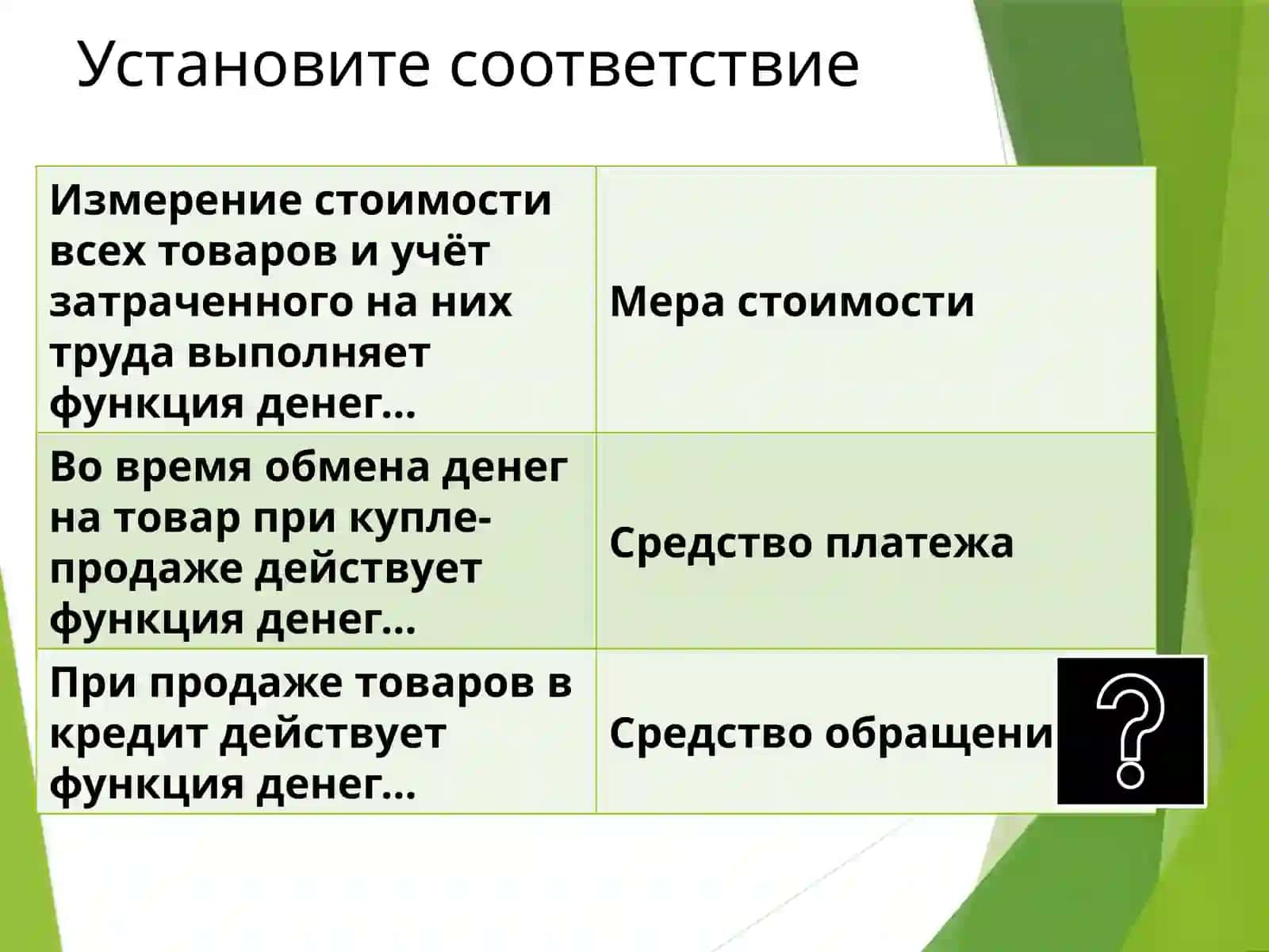 Товарно-денежные отношения 4