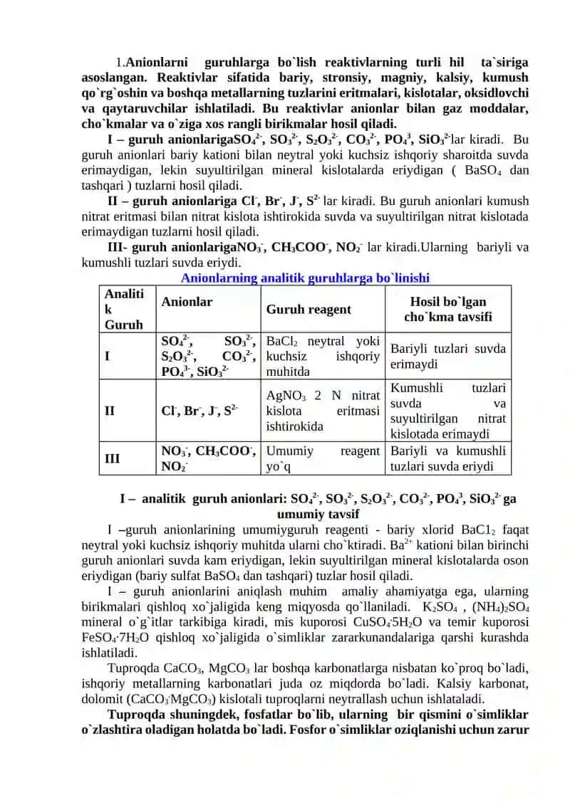Anionlar va ularning tahlili 4