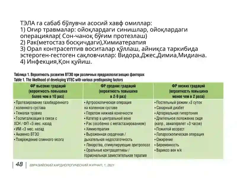 Diagnosis and management of pulmonary embolism 4