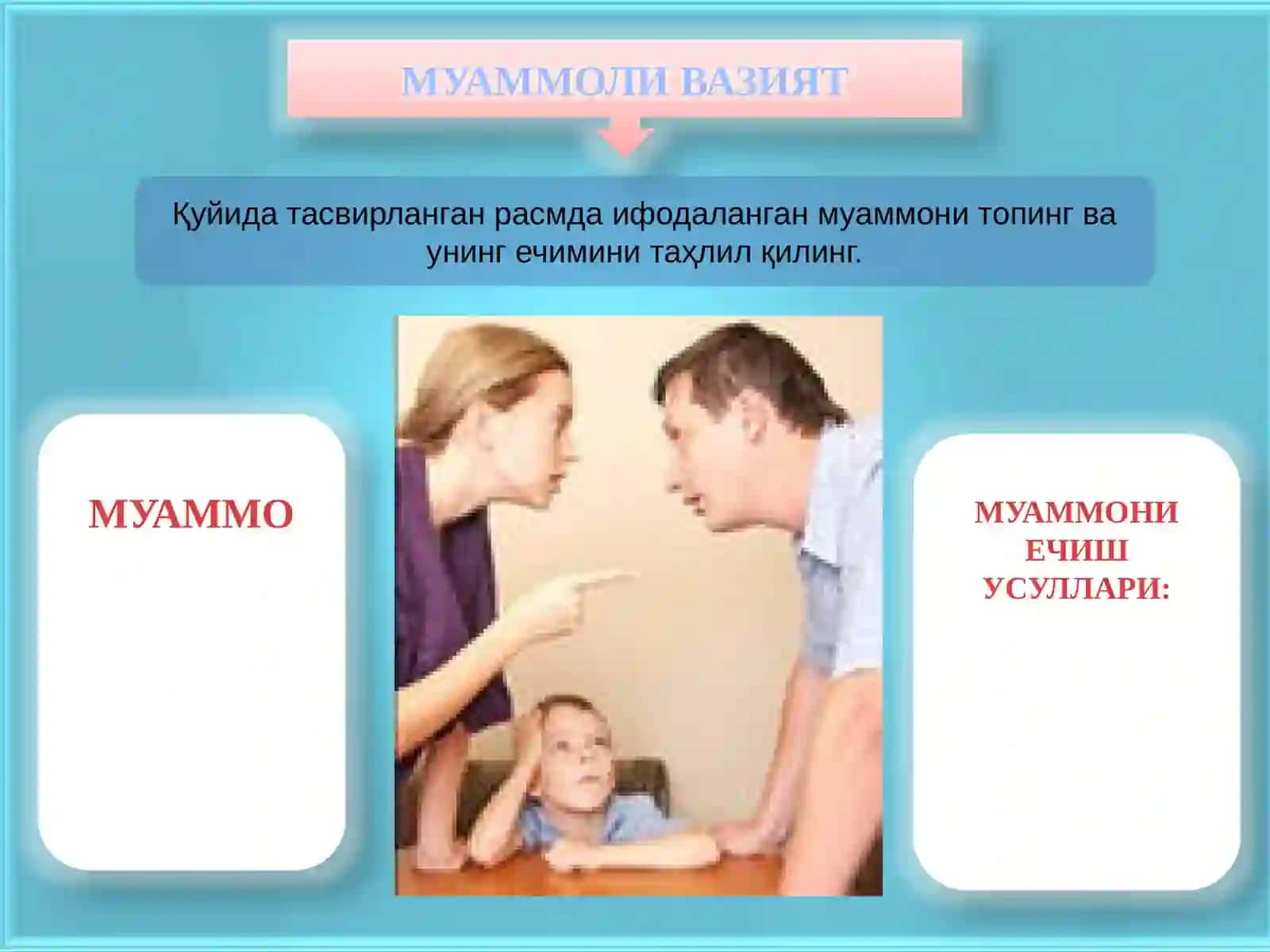 Оиладашахслараро муносабатлар ва мулоқот психологияси 4