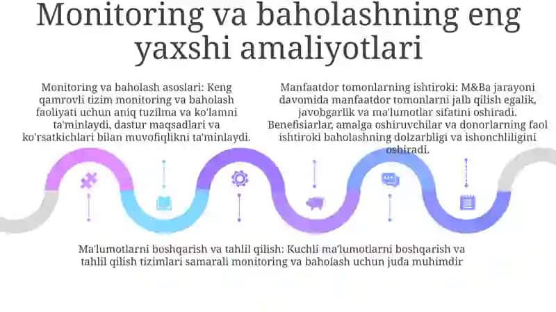 Rivojlangan Mamlakatlar Ta'lim Tizimida Nazorat Qilish Va Baholashning Zamonaviy Ko'Rinishlari 4