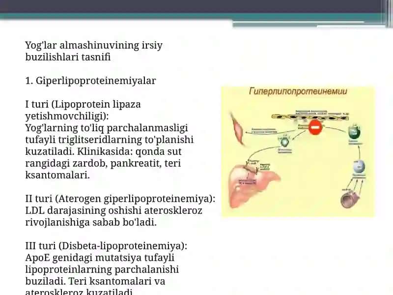 Yog'laralmashinuvining irsiy buzilishlari 4