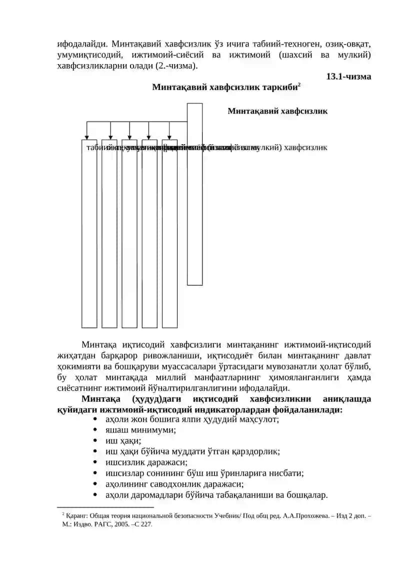 МИНТАҚА ИҚТИСОДИЙ ХАВФСИЗЛИГИНИ ТАЪМИНЛАШ 4
