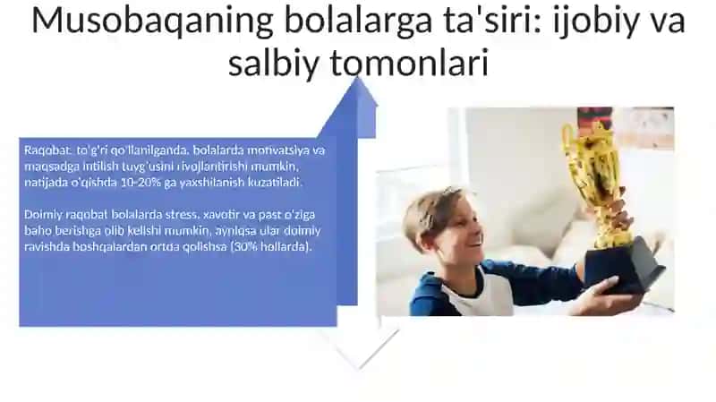 Bolalarni tarbiyalashda raqobatdan foydalanish 4