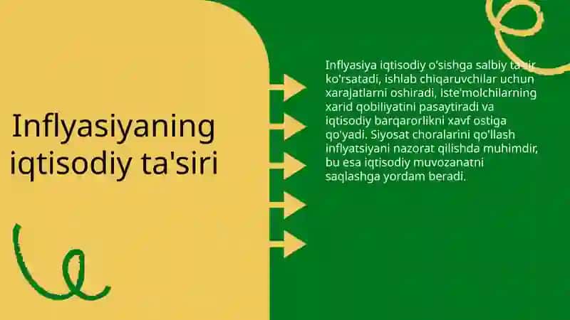 Inflyasiya va inflyasiyaga qarshi siyosat 4