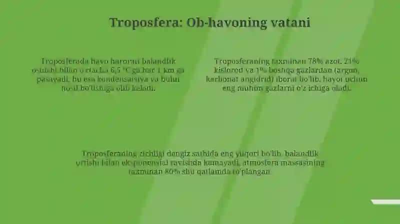 Atmosfera qavatlariga tarif 4