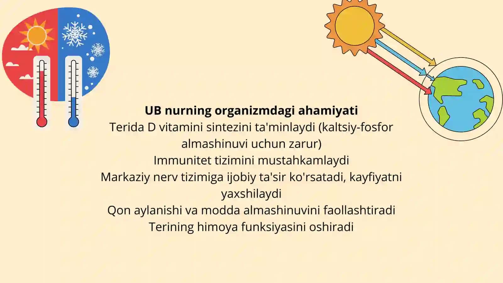 Ultrabinafsha nur yetishmasligi va uning oldini olish | 11 slaydlik tibbiy prezentatsiya 4