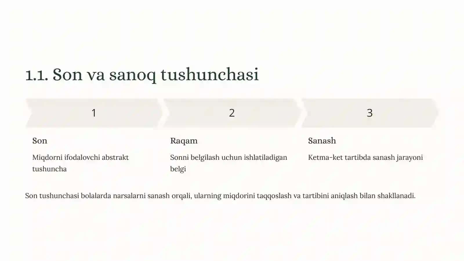 Bolalarda son-sanoq bilimlarini shakllantirish 4