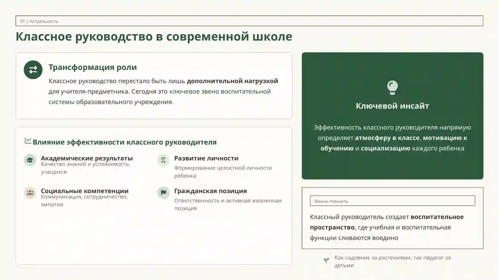 Пути повышения эффективности учебной деятельности классного руководителя в начальной школе 4